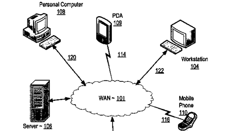 790x456 How Google's New Patent Plan Will And Won'T Help Startups Fortune