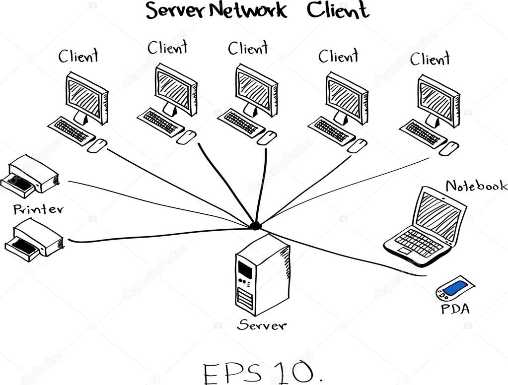 1023x776 Lan Network Diagram Vector Illustrator Sketcked, Eps 10. Stock