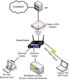 236x274 Mannkind Perspectives Protecting Your Family From Pornography