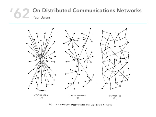 638x479 Resource Allocation In Computer Networks