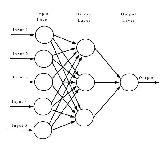 539x468 Draw Computer Network Diagram Mac Wiring
