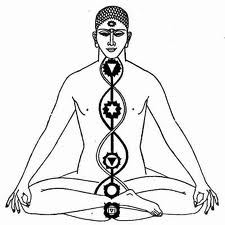 225x225 From Religion To Post Religious Spirituality Conclusion