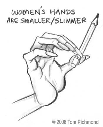 350x430 Richmond Illustration Inc.