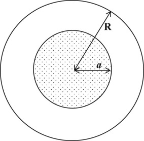 284x278 Mathematical Modeling For Heat Conduction In Stone Fruits