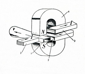 278x240 Search Photos Conduction Pump