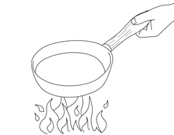 250x194 Thermal Conductivity