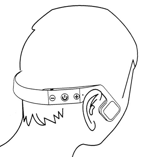 500x500 Wellvoo Waterproof Bluetooth Bone Conduction Wireless Headphones