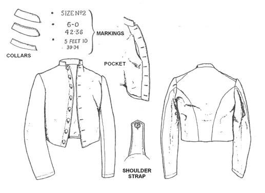 517x377 Confederate Issue Jackets, Part 3