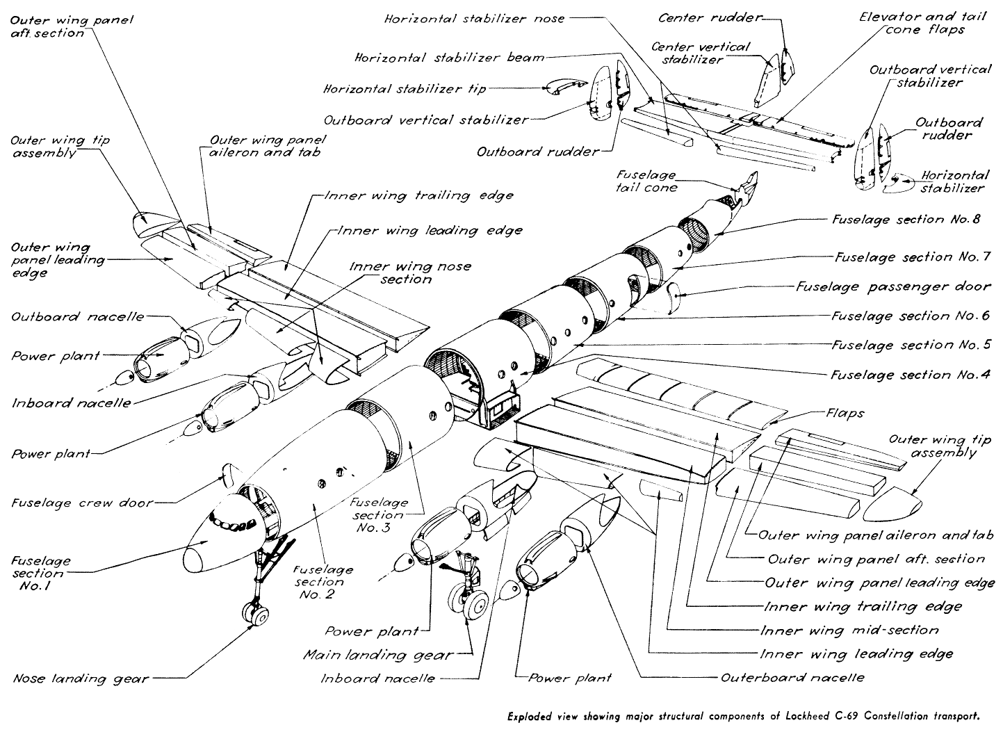 Constellation Drawing at GetDrawings | Free download