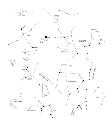 375x409 The Stars Of The Summer