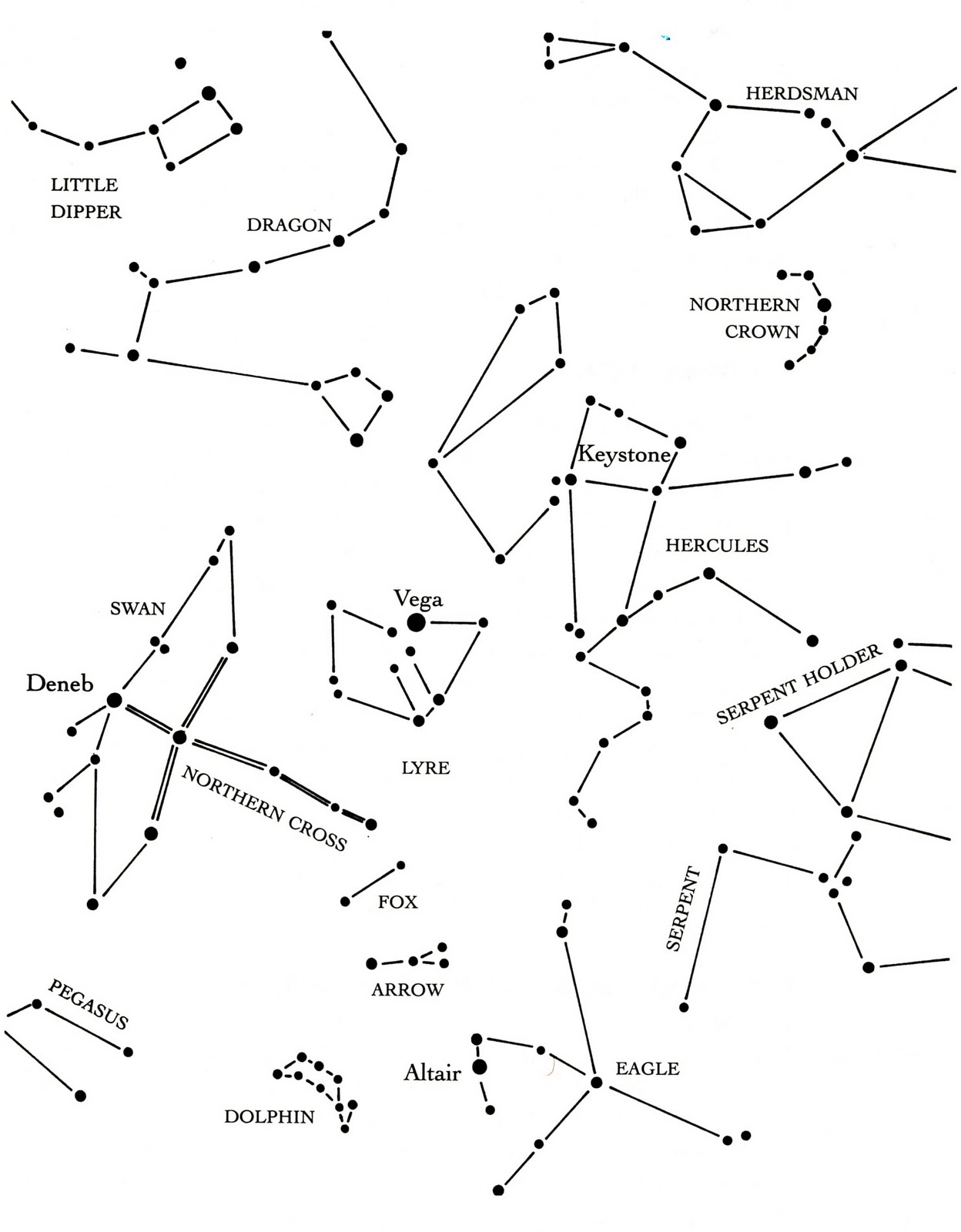 Constellation Drawing at GetDrawings | Free download