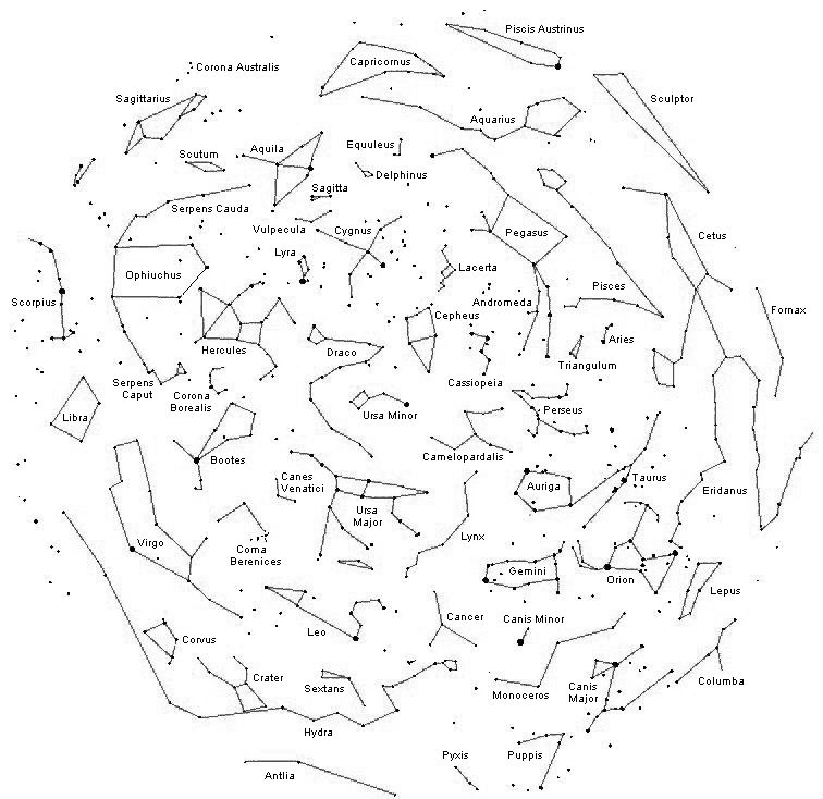 756x734 Learning The Constellations