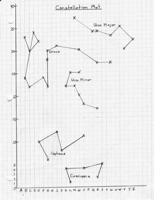 500x647 Link To Learning