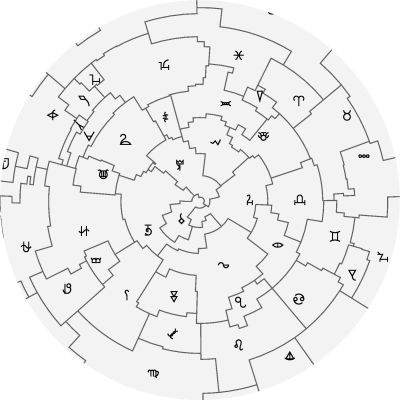 400x400 New Constellation Symbols
