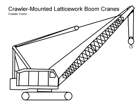 454x355 Crane And Derrick Safety I