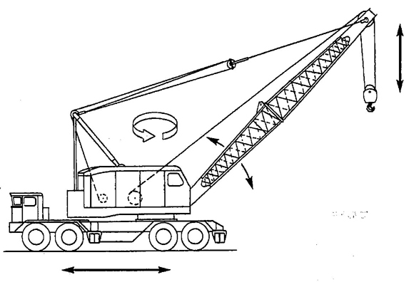 573x396 An American National Standard Mobile And Locomotive Cranes