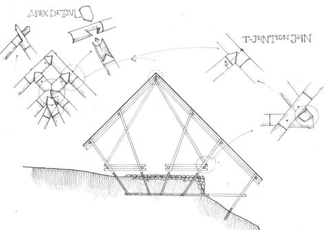 474x334 Bamboo Construction Drawing