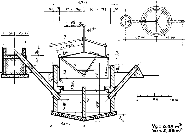777x556 Biogas Plants (Gtz, 1988) 7. Planning, Design And Construction