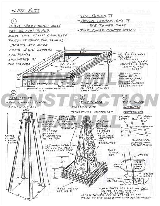 546x699 Windmill Construction, Towers