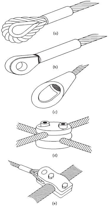 370x700 Cables And Fittings