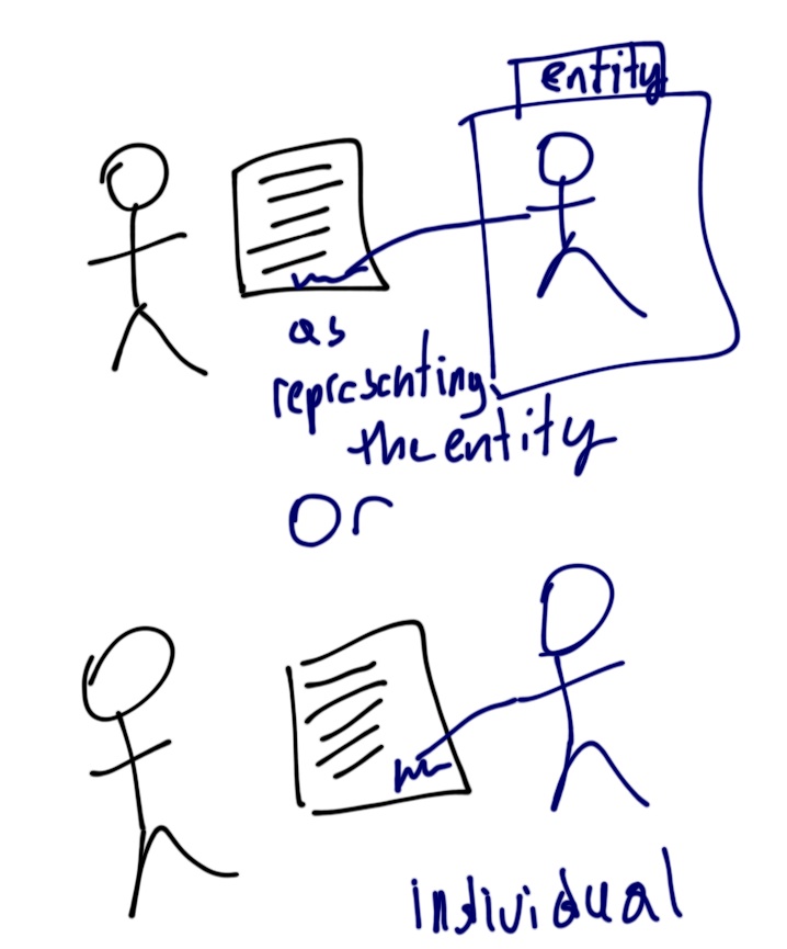 718x865 Draw The Law Contracts Part Iii, Void Vs. Voidable And Contracts