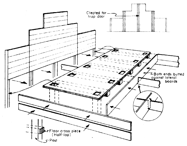 600x469 Fishpond Engineering A Technical Manual For Small And Medium