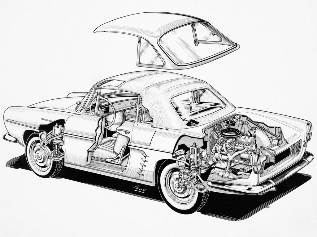 1024x768 1958 1962 Renault Floride Convertible Designed By Ghia