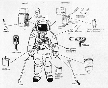 440x359 Space Suit Drawings Esey Easy Drawing Ideas