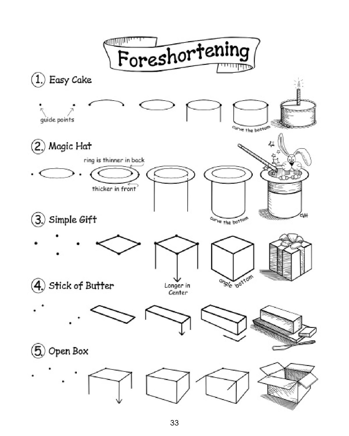 1200x1500 How To Draw Cool Stuff Book Excerpt Drawings And Drawing Ideas