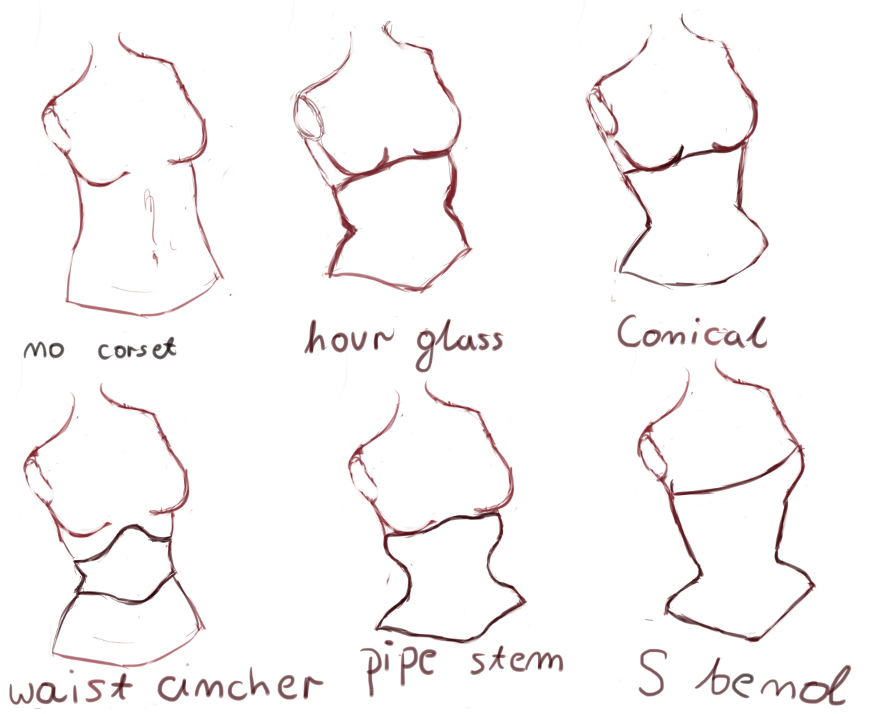 1280x1024 Types Of Corsets By Wallakitty