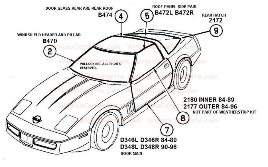940x587 Weatherstrip Kit 90 96 Coupe Willcox Corvette