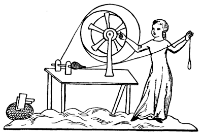 400x266 The Project Gutenberg Ebook Of Textiles, By William H. Dooley