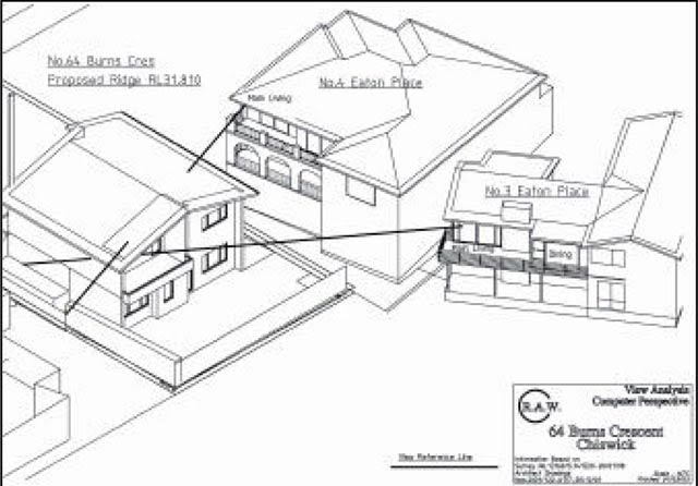 640x446 City Of Canada Bay Council