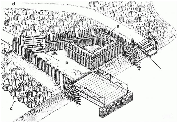 700x487 Tambour, Defensible Courtyard International Fortress Council