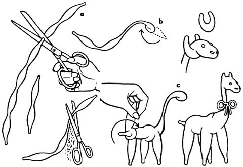 480x330 Llama Crafts For Kids Ideas To Make Llamas With Easy Arts