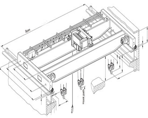 500x400 Double Beam Overhead Crane Factory Ellsen Crane Manufacturer