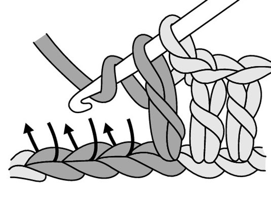 535x400 How To Crochet A Cluster Stitch