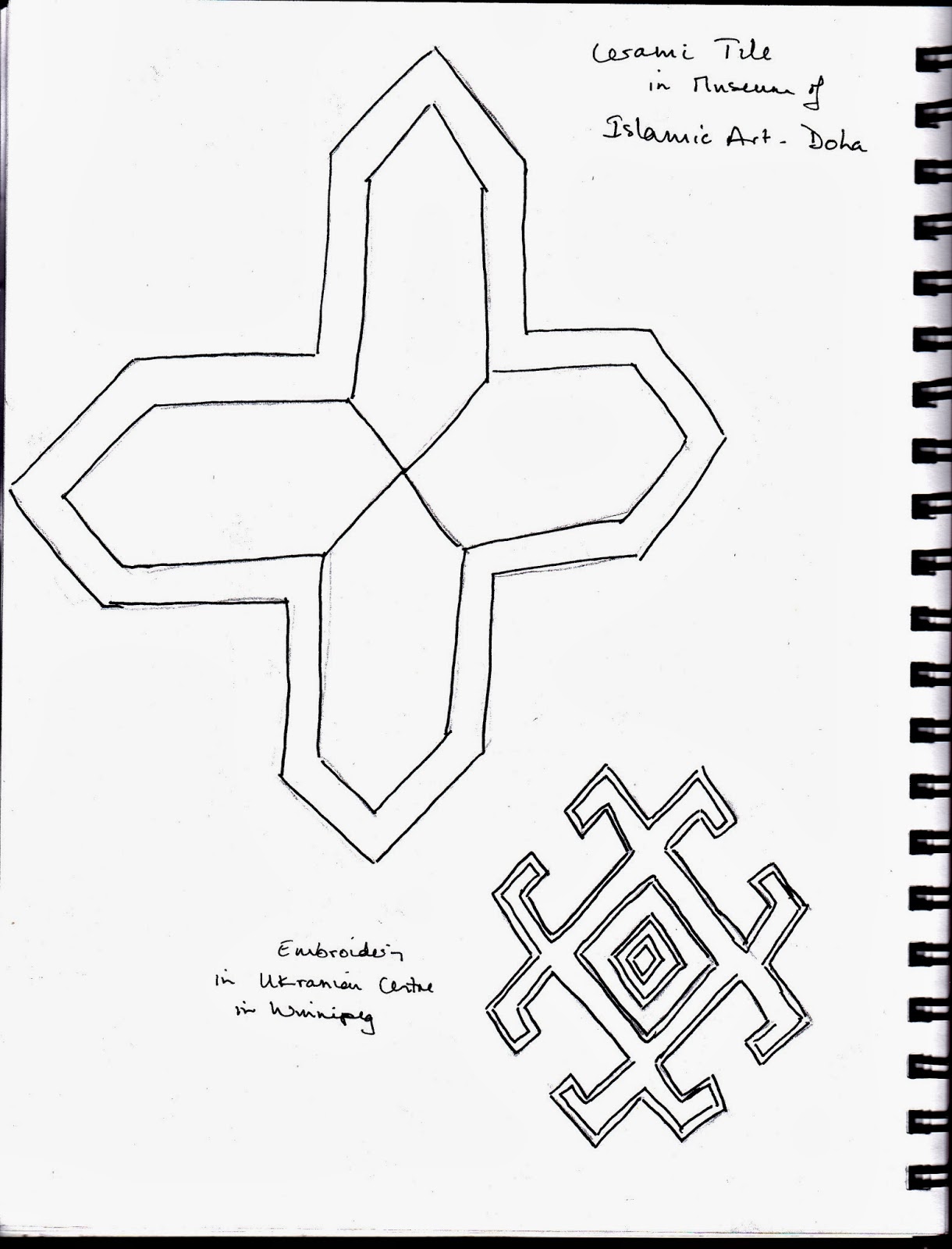 1220x1600 Wendy Klotz Drawings Of Cross Designs