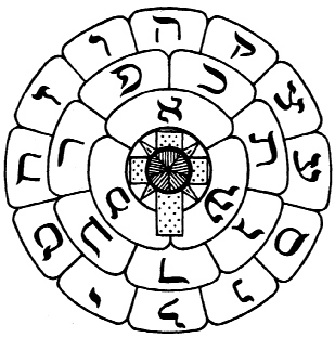 309x311 How To Make A Sigil Using The Rose Cross Method Steemit