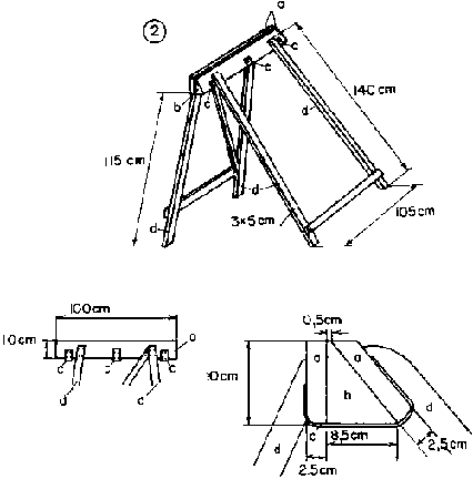 426x432 Types Of Cross Cut Saws