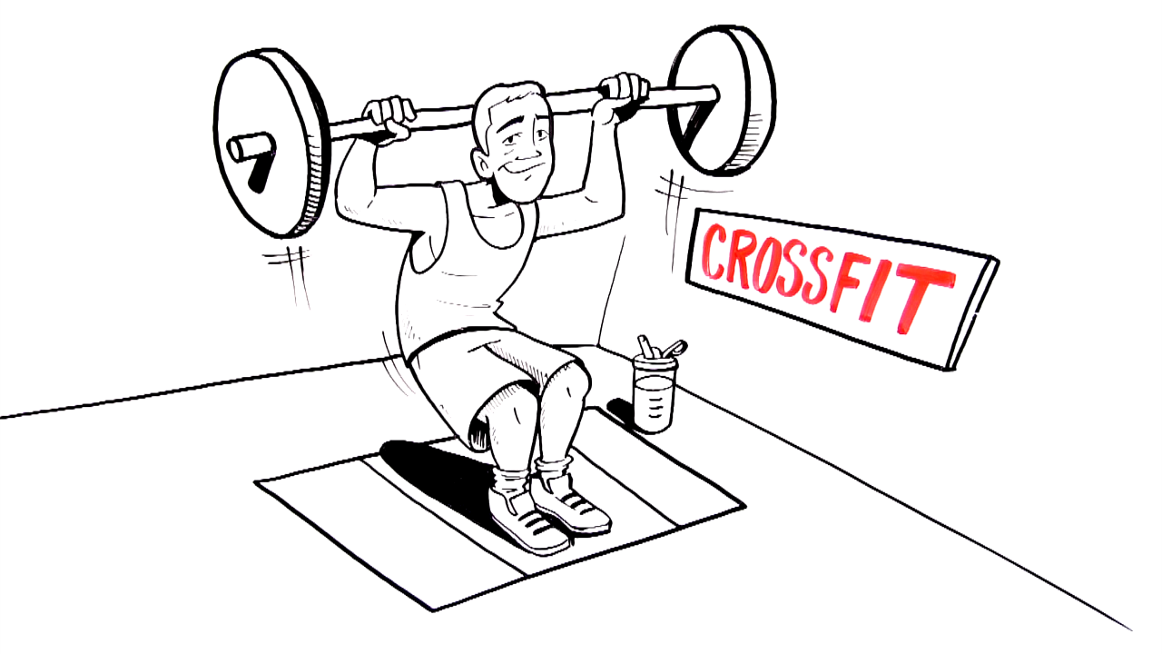 1280x720 Why Crossfit, Gyms, And Cd Dvd Workouts Do Not Work Bodyblast
