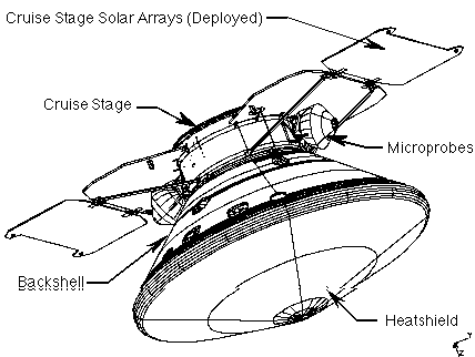 428x322 Mars Polar Lander
