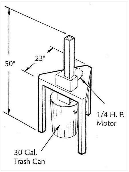 451x600 Soda Can Crusher Welding Plans Diy Welding Plans