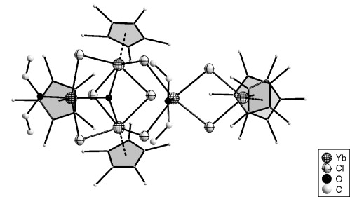 499x281 Chapter 245 Cluster Compounds Of Rare Earth Elements