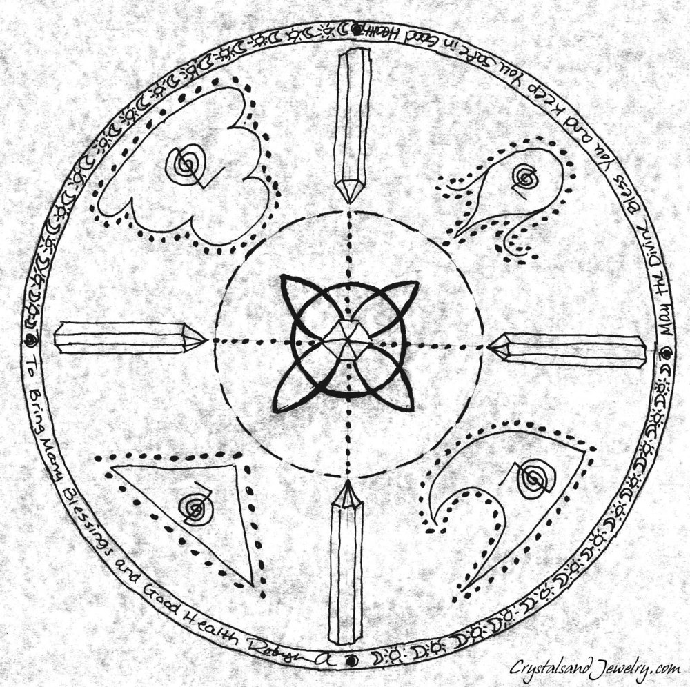 1000x996 Blessings And Health Grid