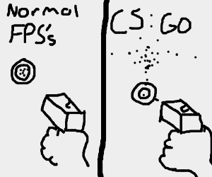 300x250 Go Problems (Draw Anything Related)