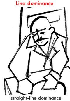 240x346 Line Dominance Example Art Instruction Artist