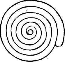 223x213 Practical Diagrams Of The Rules For Laying Out Gardens, Forming