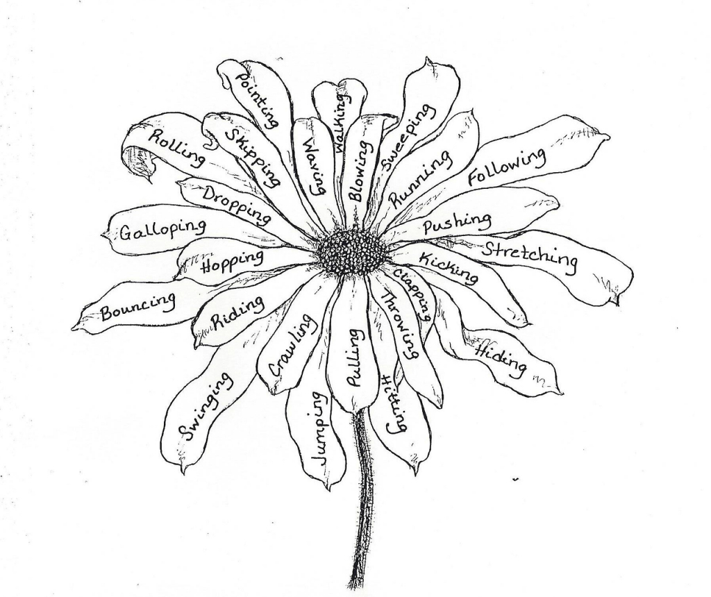 1024x860 Flower Drawings Tumblr Gallery Cute Flower Drawings Tumblr