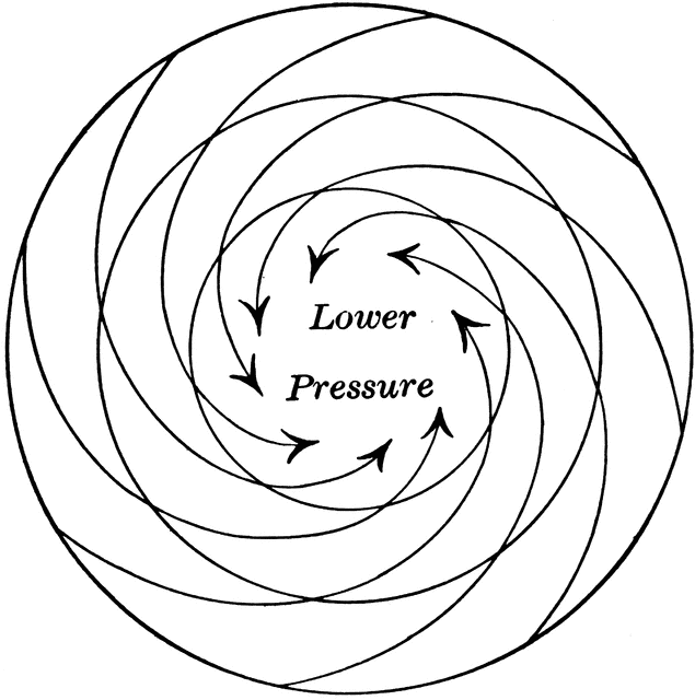 635x640 Cyclone Clipart Etc